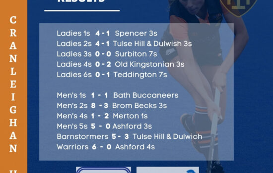 Hockey Results from September 25th