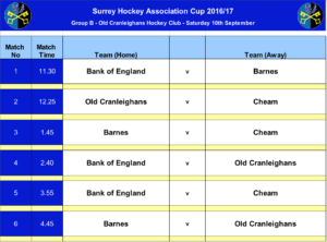 Men's Surrey Cup Programme